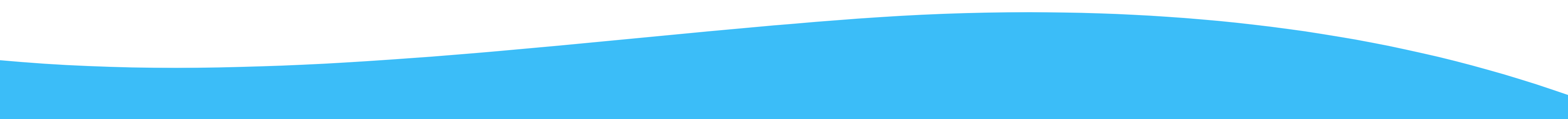 GolfBlauw_KleinOever