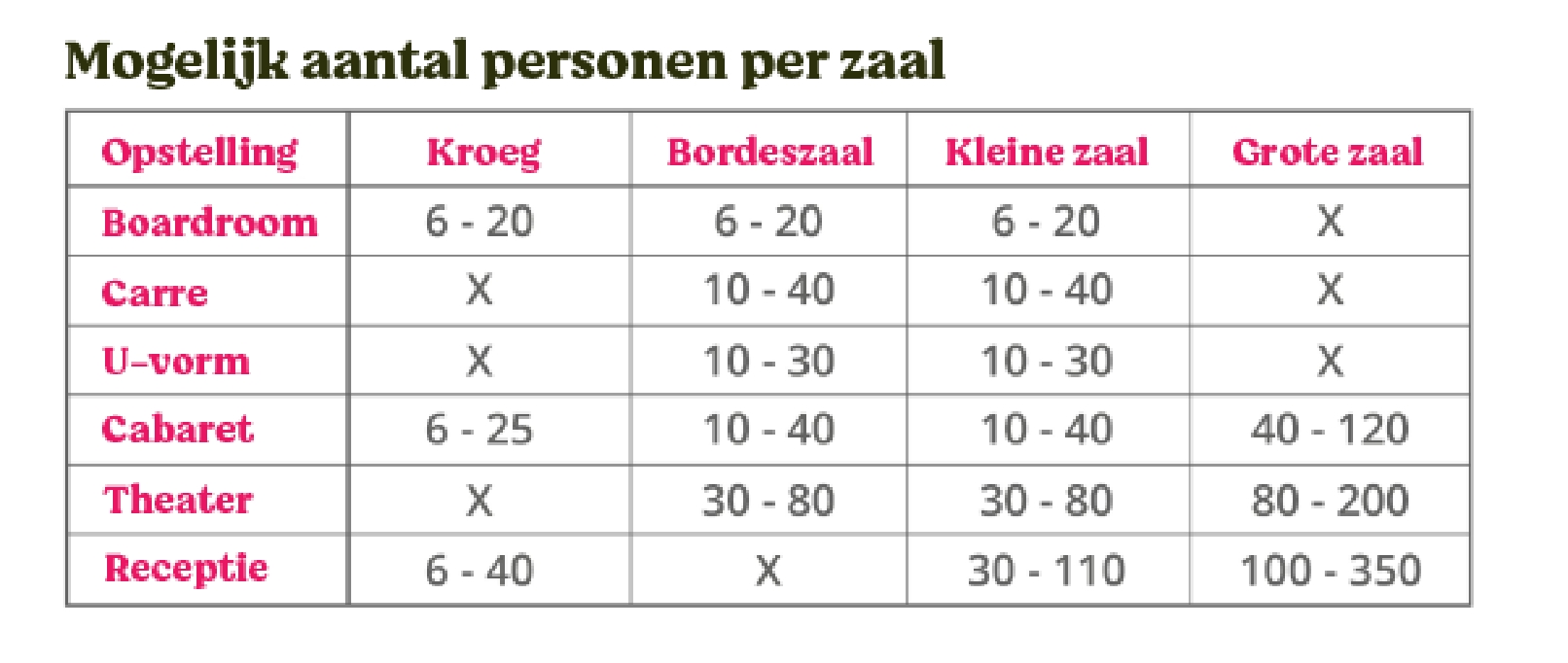 Witblok2
